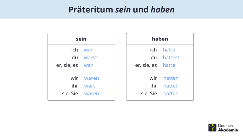 Präteritum sein haben